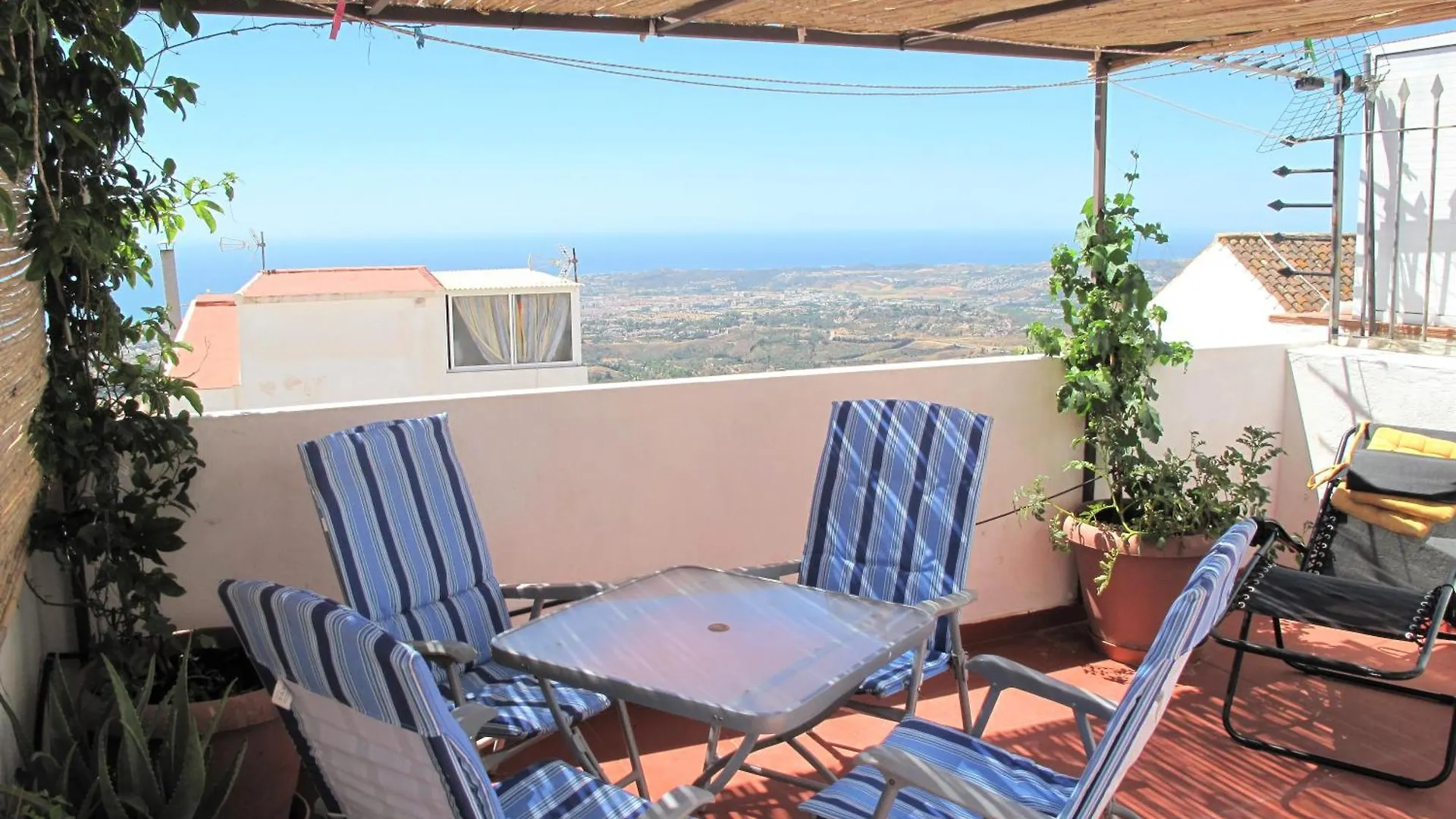 Mijas Townhouse location